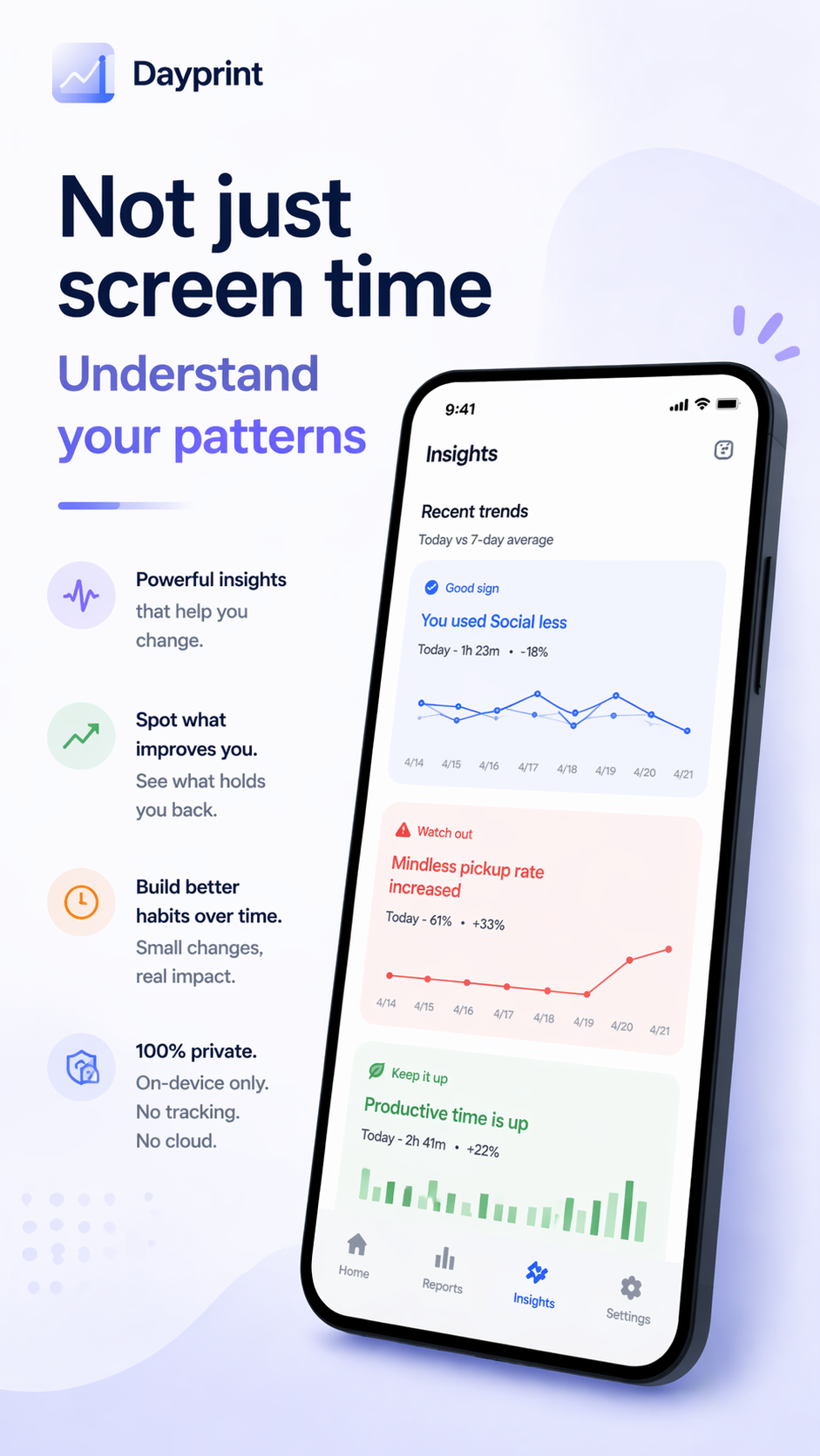 Dayprint secondary screen showing insights and usage patterns